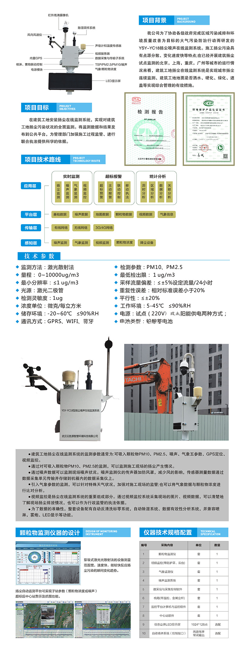 11 扬尘噪音.jpg