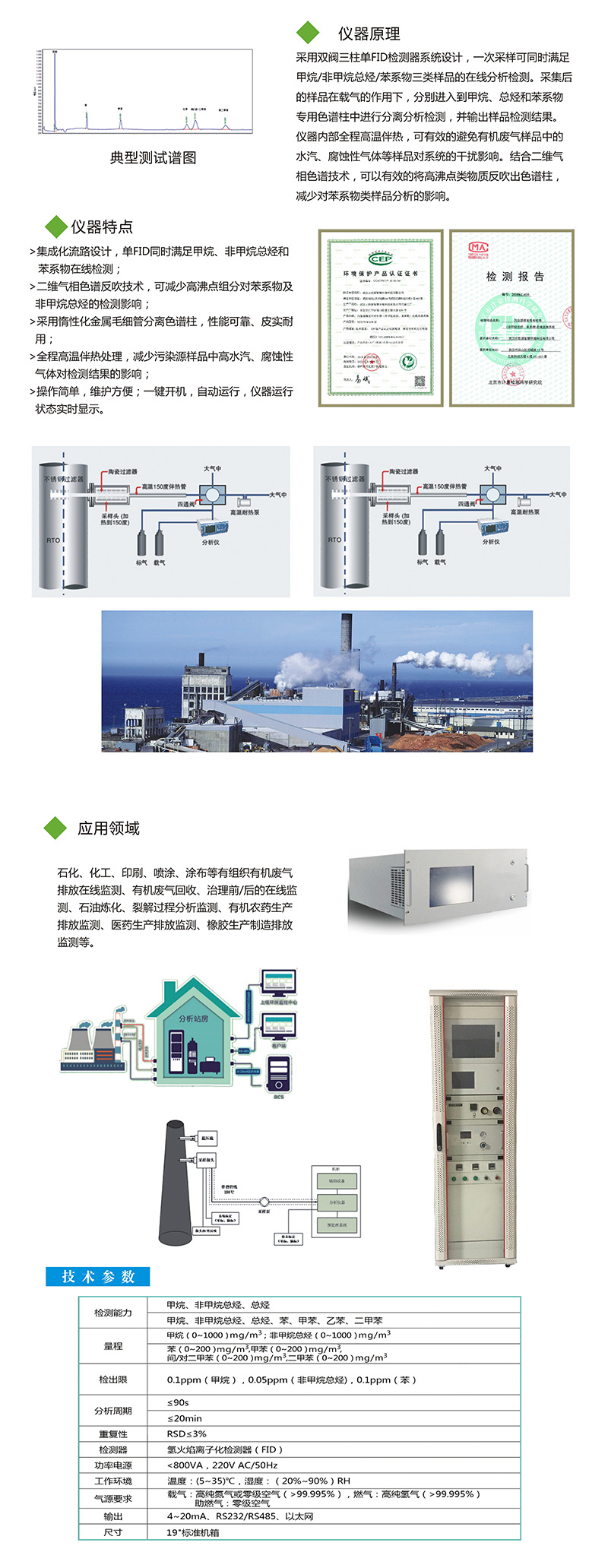 污染源挥发性有机物1.jpg