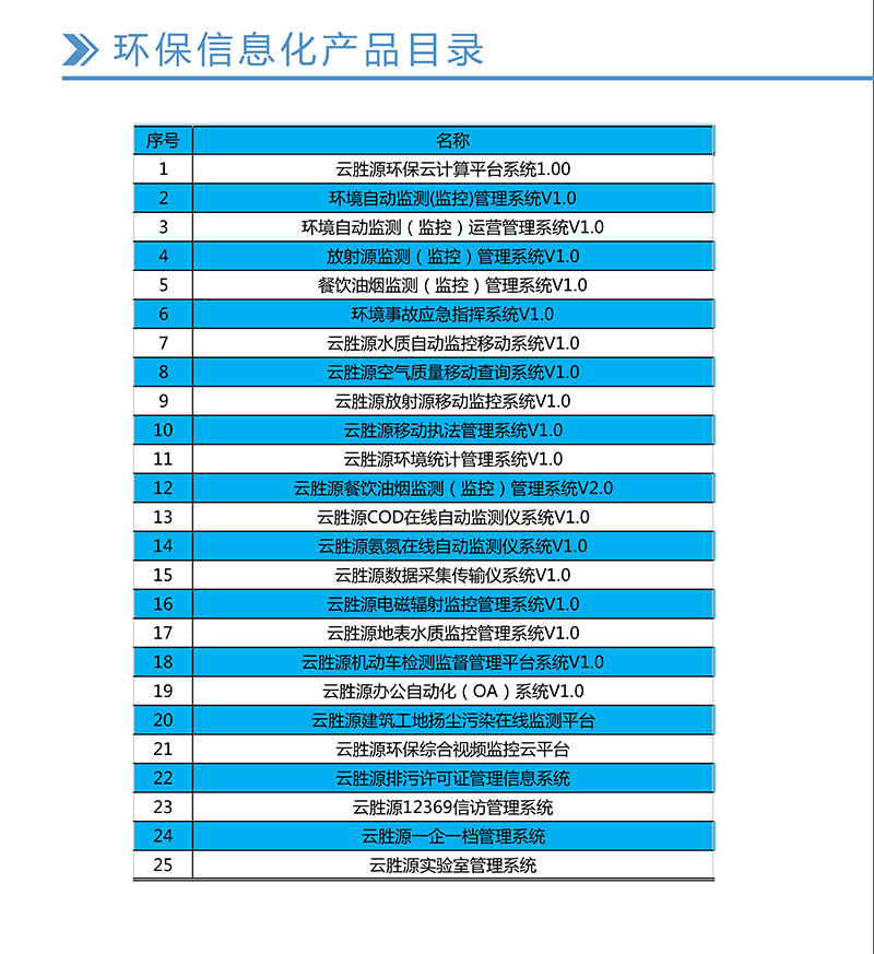 环保信息化.jpg